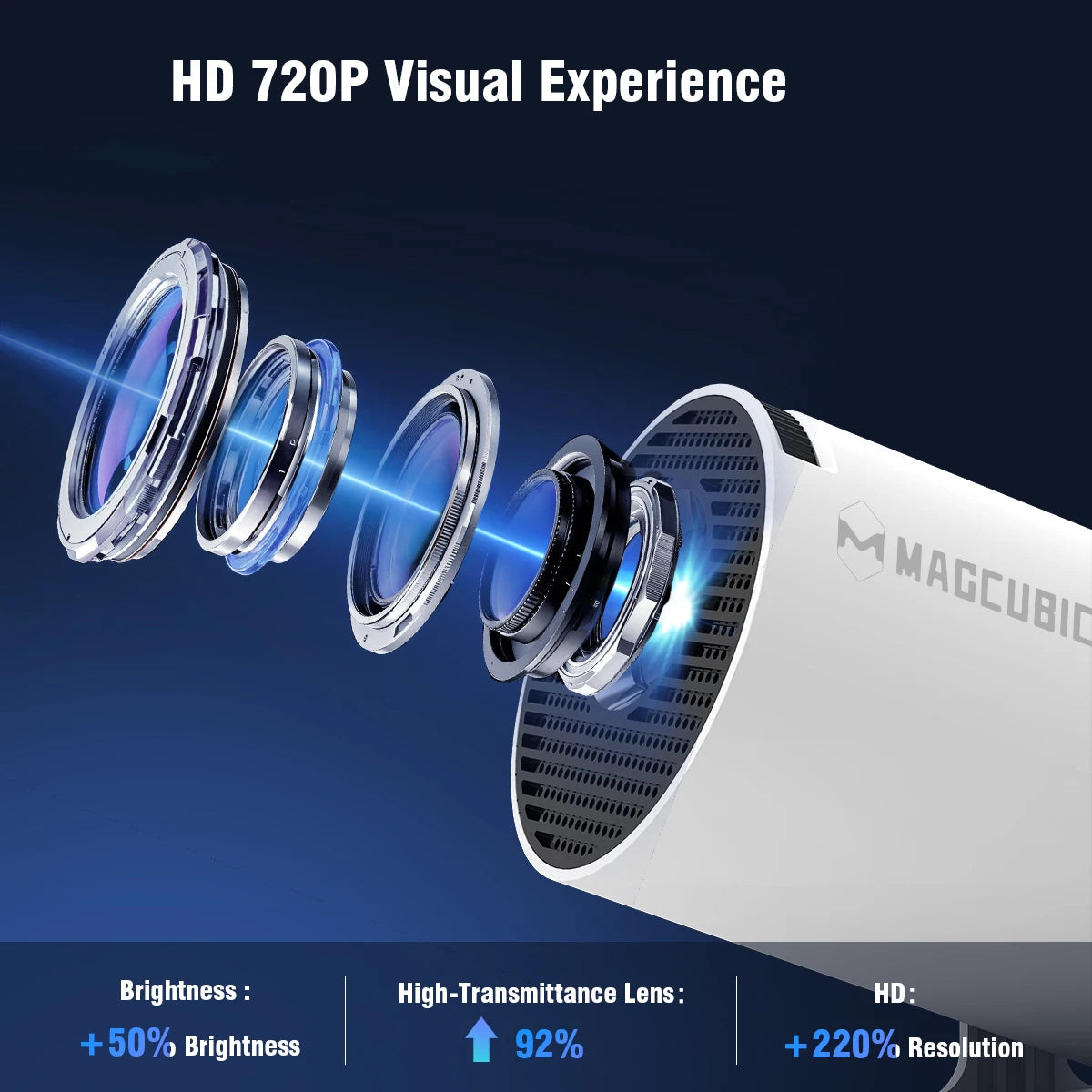 Andromeda™ Projector