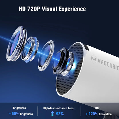 Andromeda™ Projector